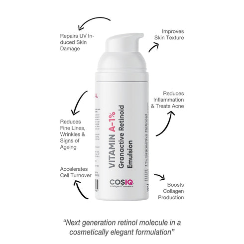 Cosiq Vitamin A-1% Granactive Retinoid Emulsion 30ml